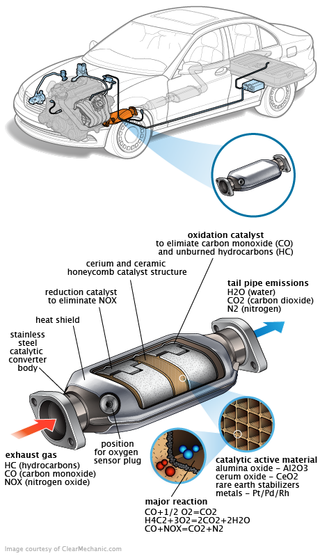 See P181A repair manual